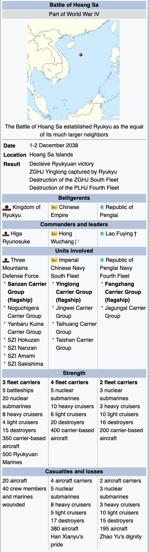 hoang sa wikibox.png